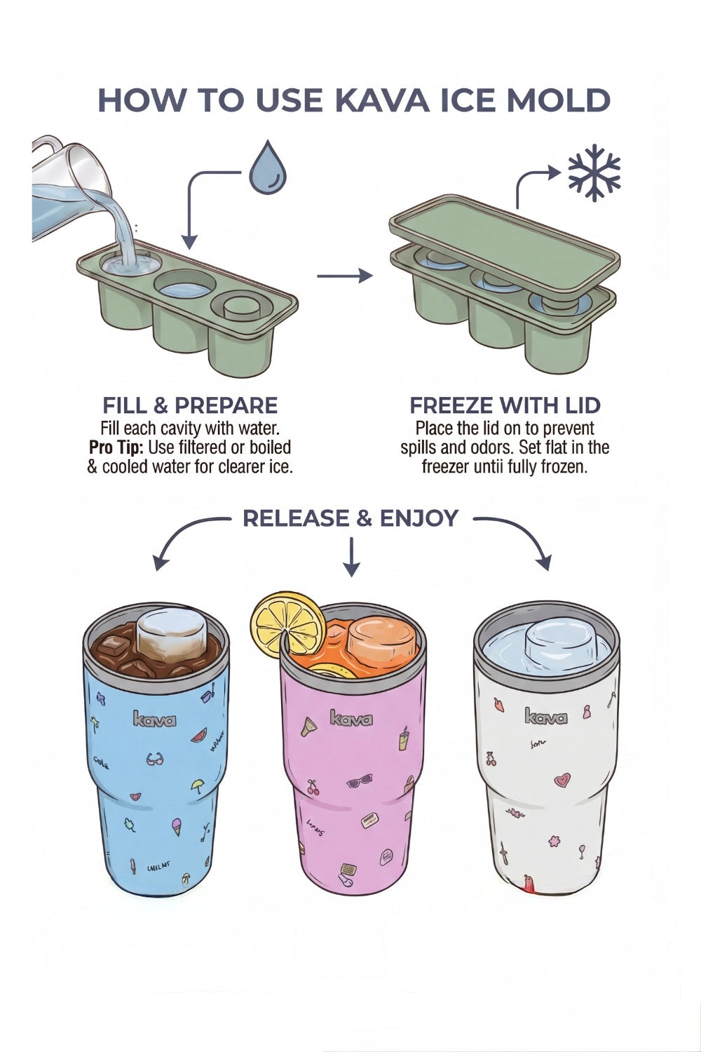 قالب ثلج كافا